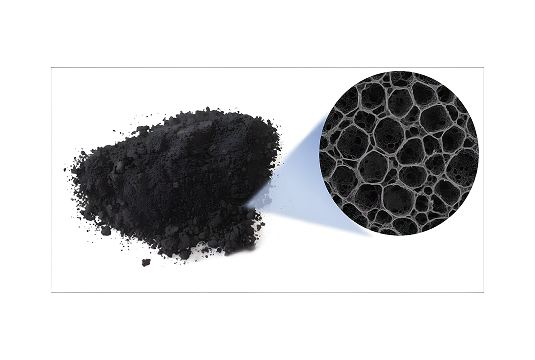 Regeneration & Replacement | Global Absorbent