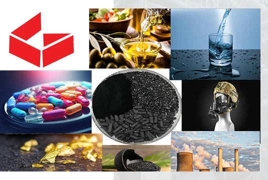 Who We Are | Global Adsorbent