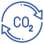 CO2 | Global Adsorbent